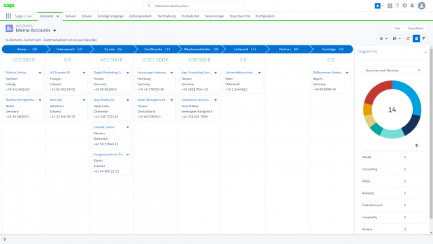 Die Benutzeroberfläche von Sage Live (Bild: Sage)